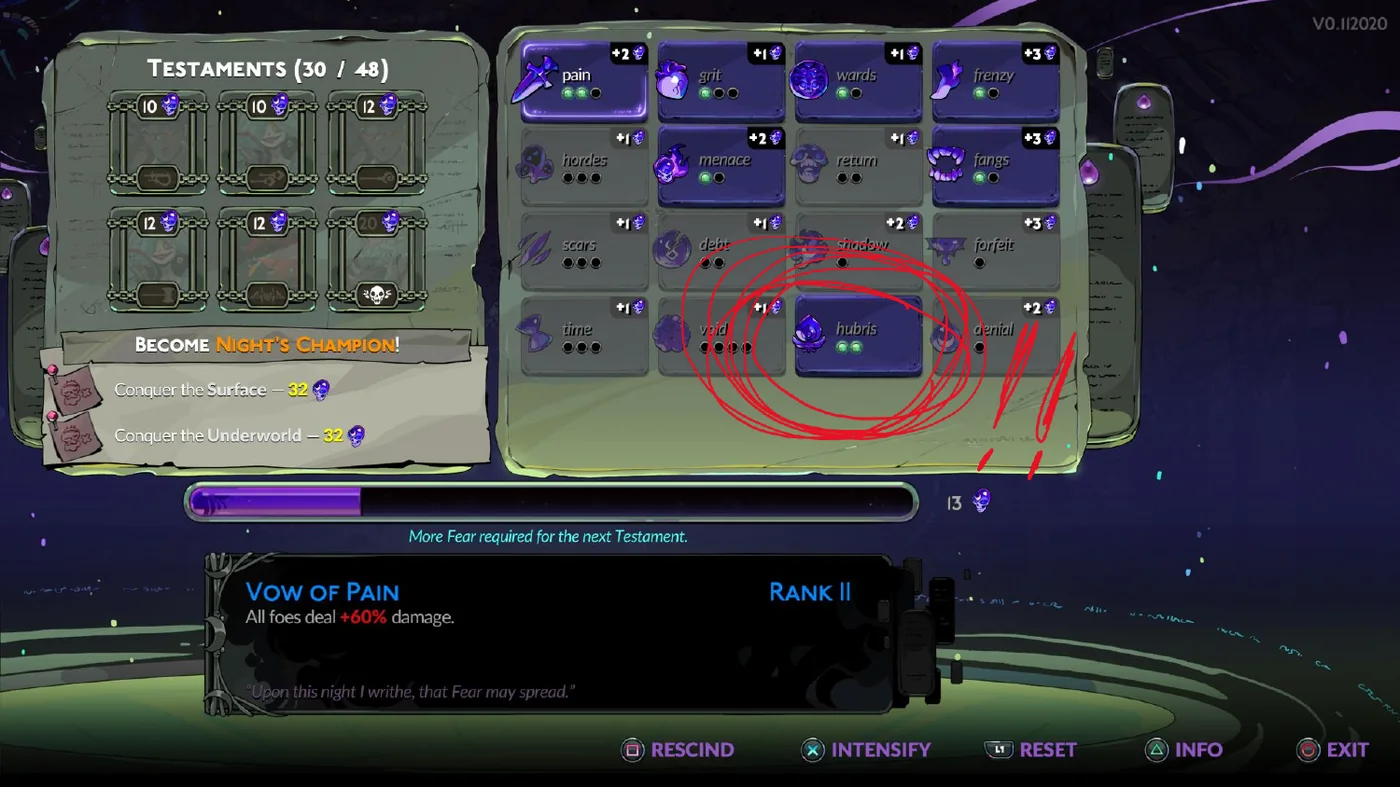 The Testaments screen in Hades II showing the Vow of Pain at Rank II, with all foes dealing 60 percent more damage, and the current Fear total circled